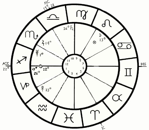 horoskops.jpg